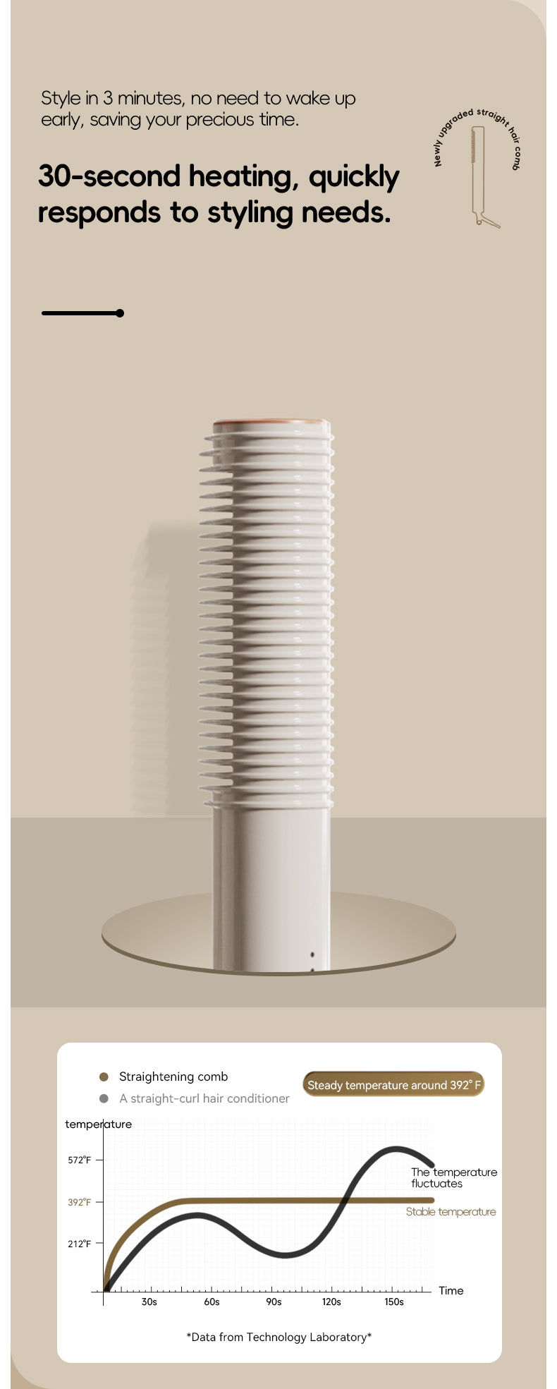 Rizador, peine para cabello liso, ventilador pequeño para alisar y rizar, doble propósito