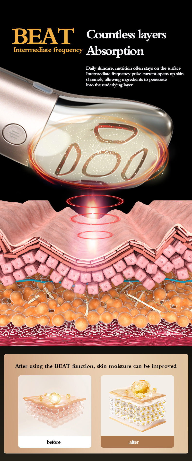 Lifting facial, modelado, reafirmante, masaje facial, introducción, aclaramiento, líneas finas, limpiador, lifting
