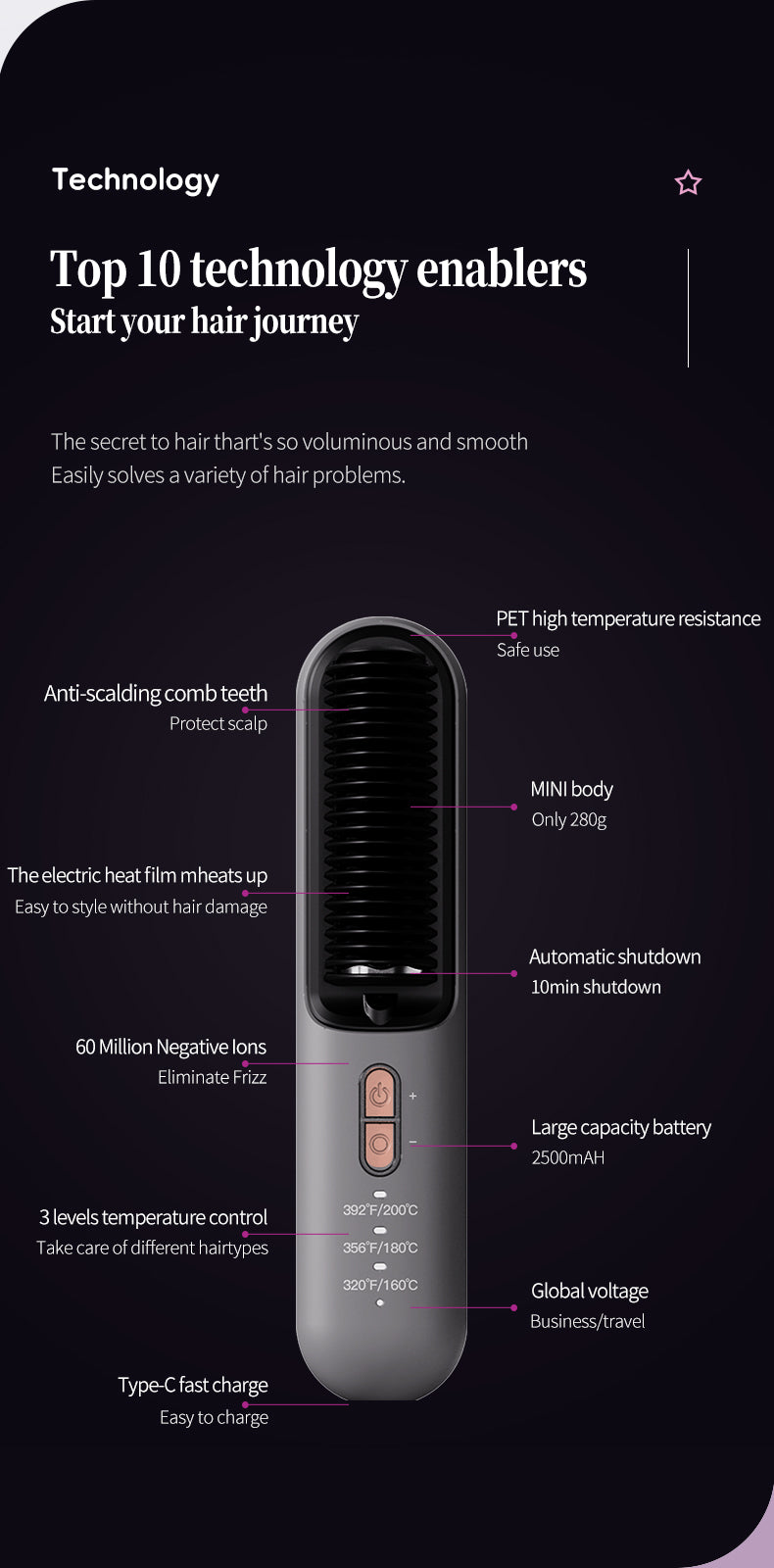 Plancha de pelo inalámbrica