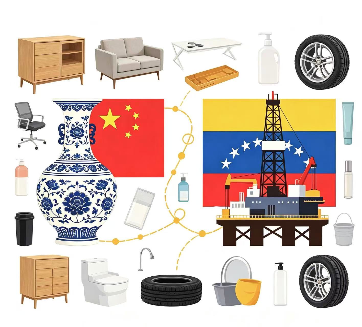 Servios de aprovisionamiento
